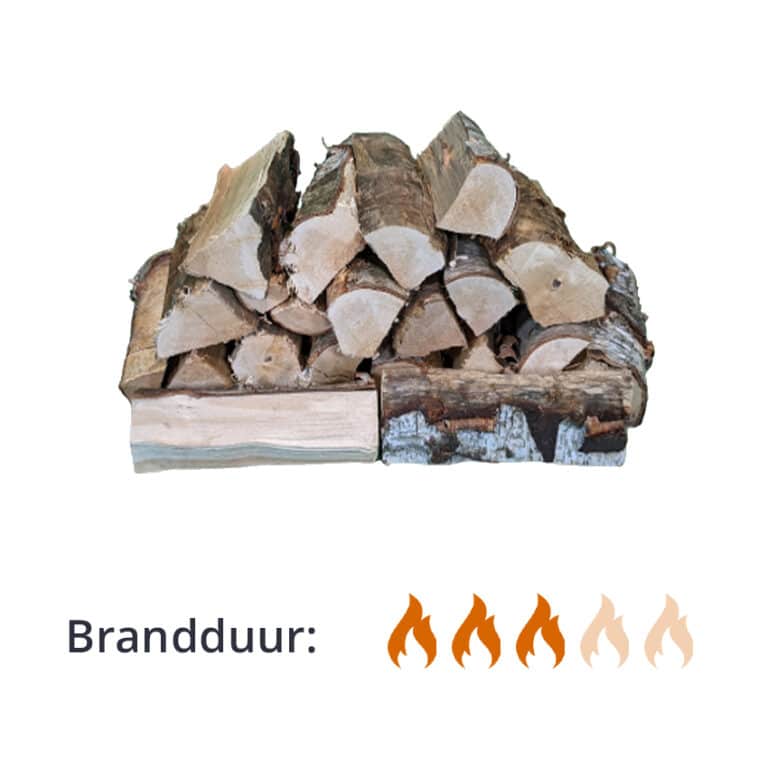 Haardhout Berken 123natuurproducten.nl