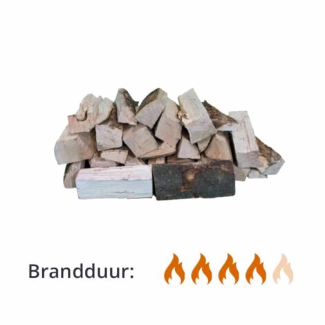 Haardhout Beuken 123natuurproducten