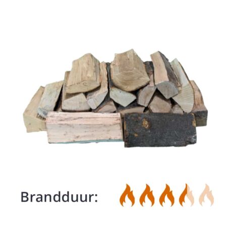 Haardhout stookmix 123natuurproducten.nl